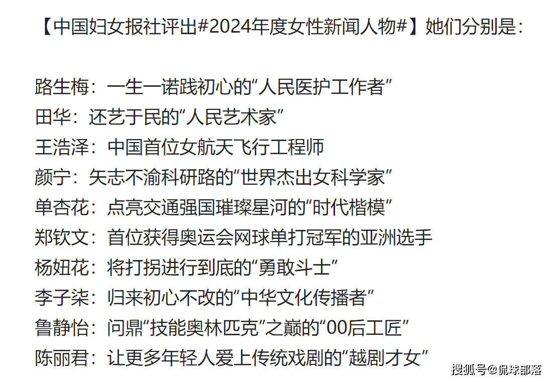 原创             官方！郑钦文再获大奖 成中国体育唯一入围选手 孙颖莎全红婵落选