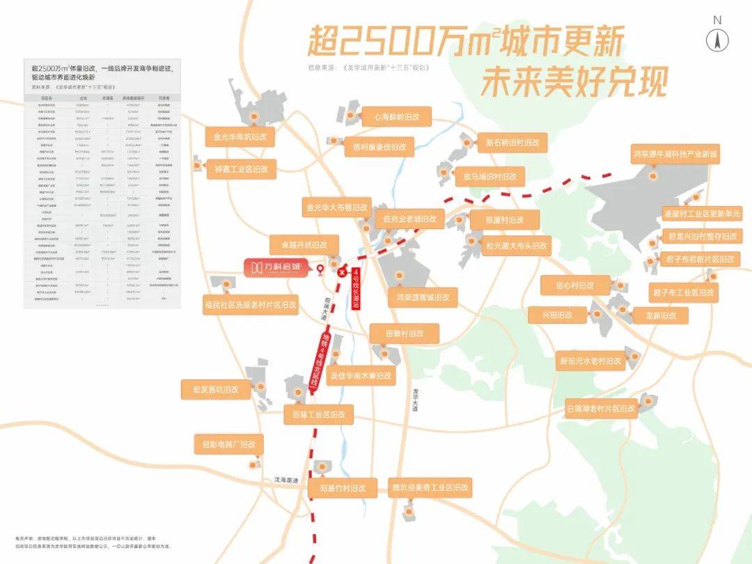 深圳万科启城（万科启城）首页一竞技入口网站丨楼盘介绍房价户型详情(图4)