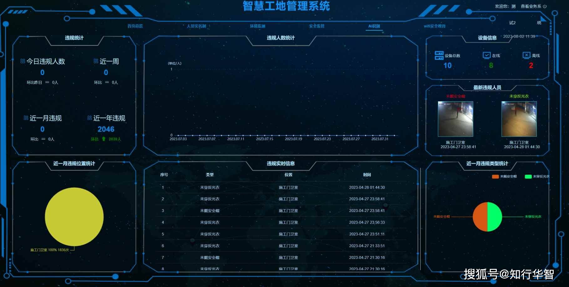 文章配图-1