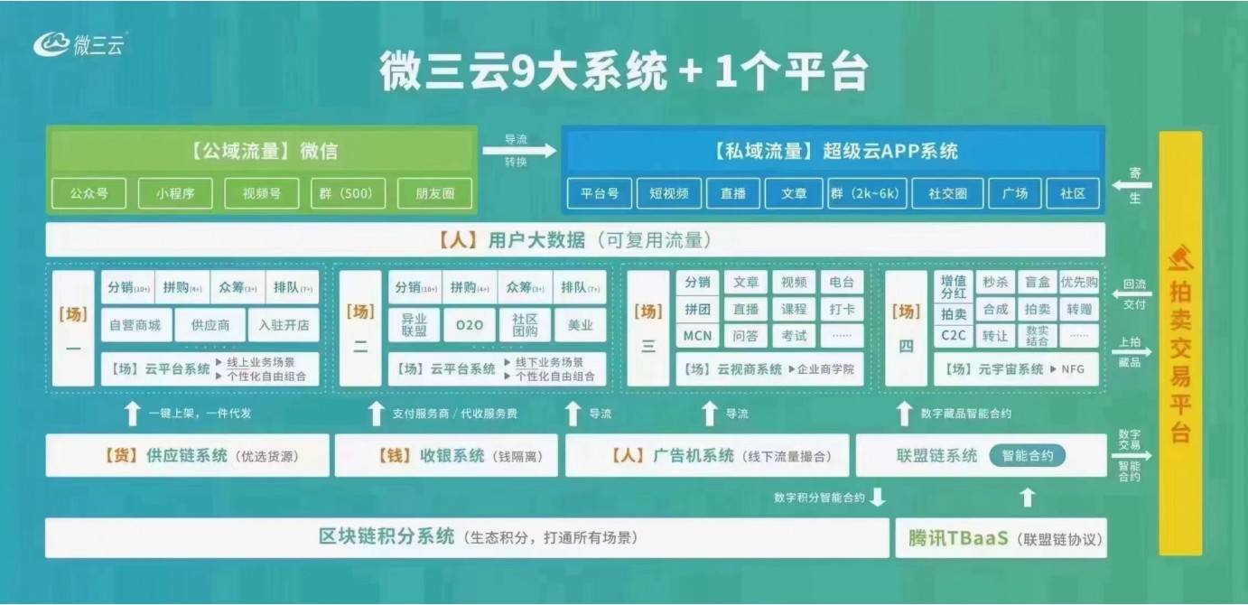 海外代理ip限制多少钱