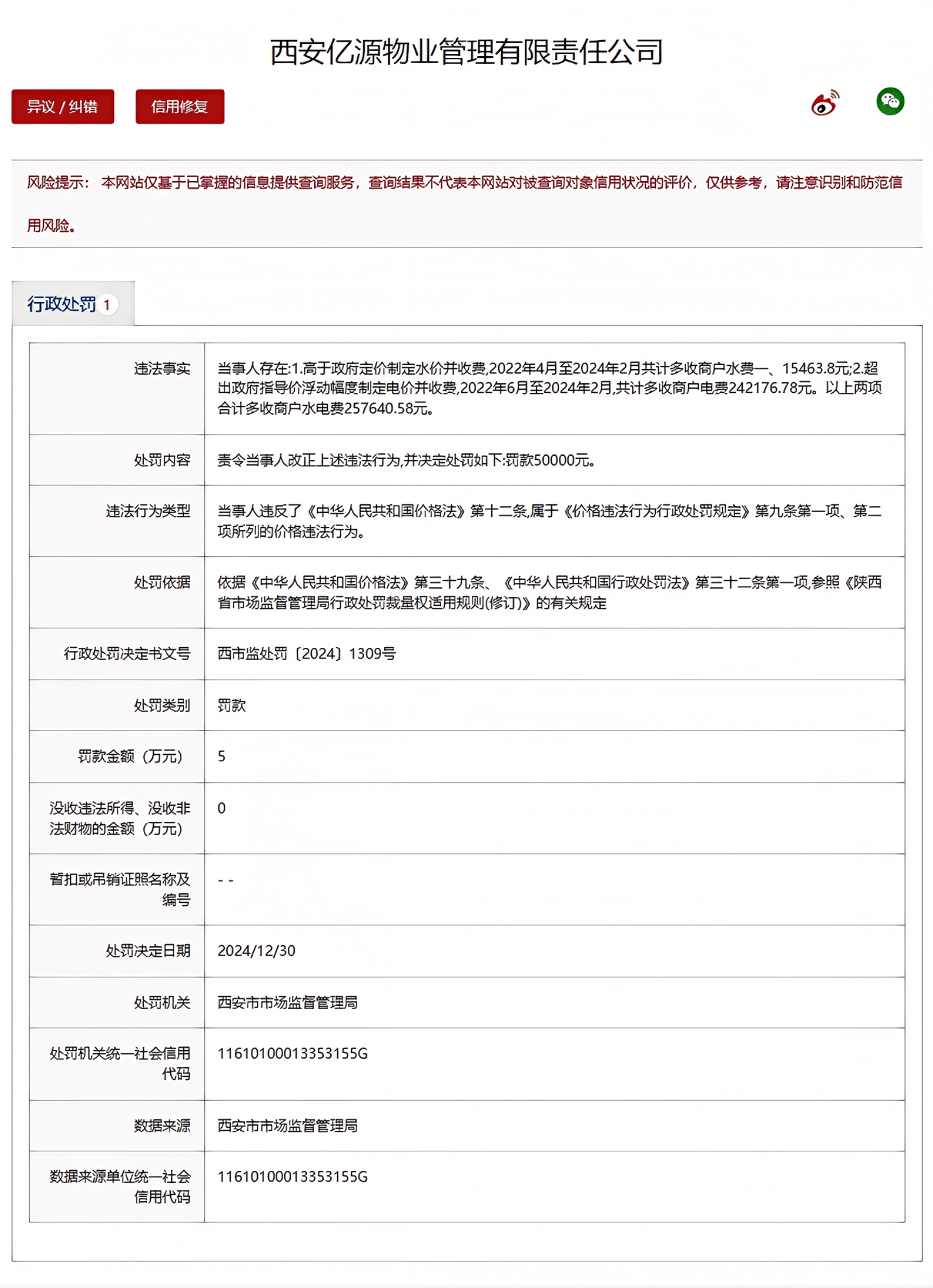 西安这5家物业公司被查处