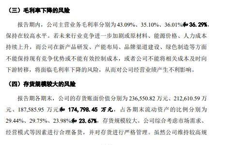 雷竞技APP入口夕阳产业瓷砖股马可波罗冲击IPO：欲圈钱超23亿上市前大手笔分红超8亿产品价格下滑被问询毛利率波动大业绩下滑明显(图9)