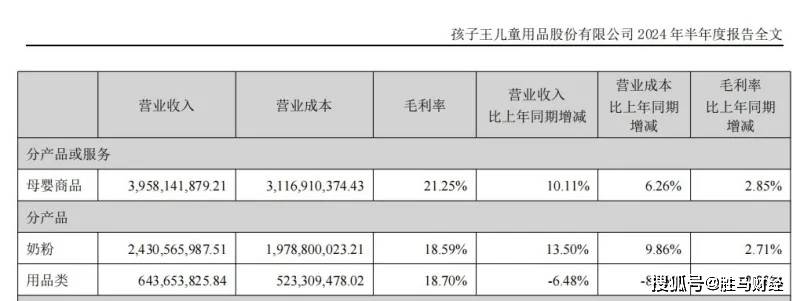 逆勢增長為什么是孩子王？(圖7)