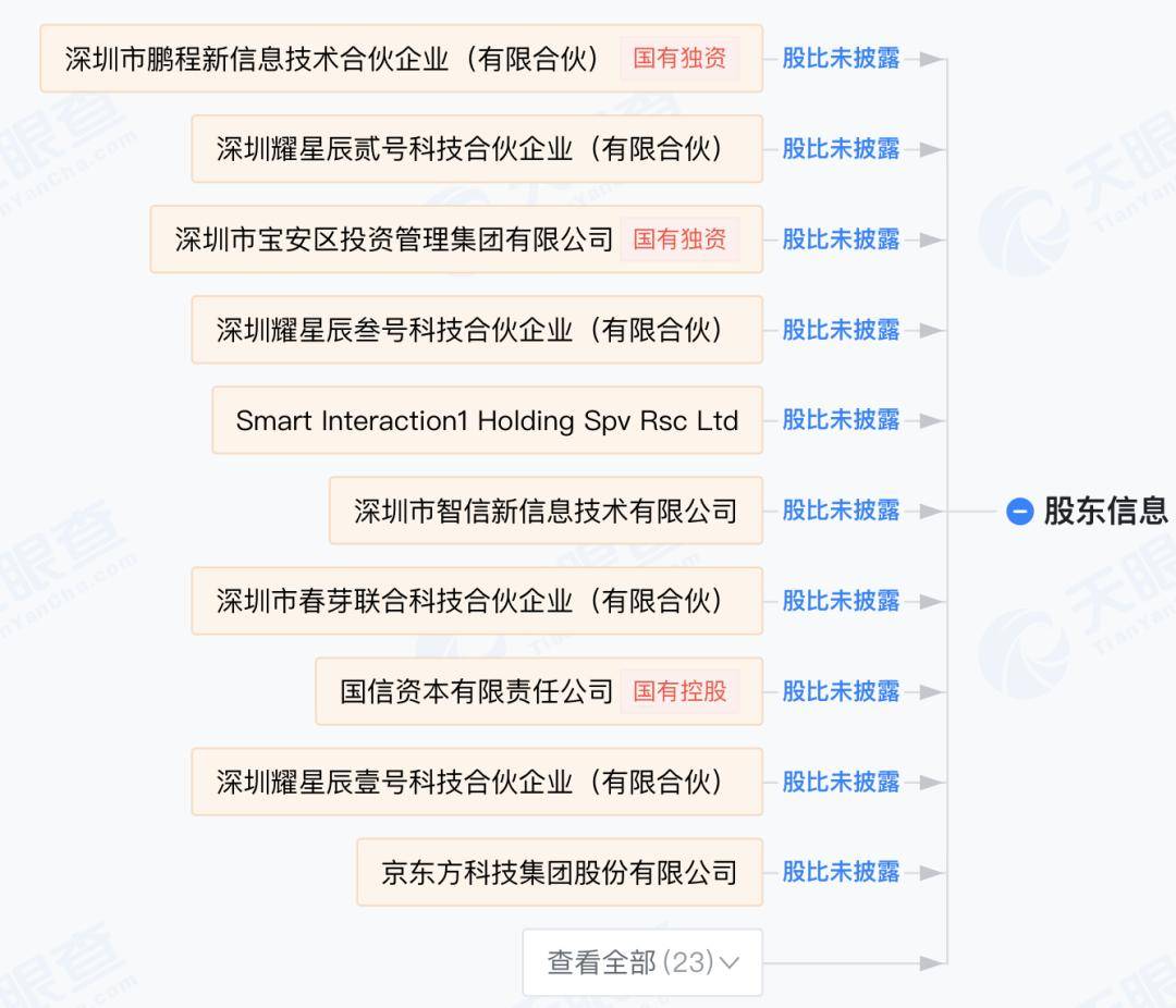 换了赵明，荣耀会好吗？