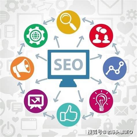 ai引领的seo关键词优化新趋势及实战案例分享