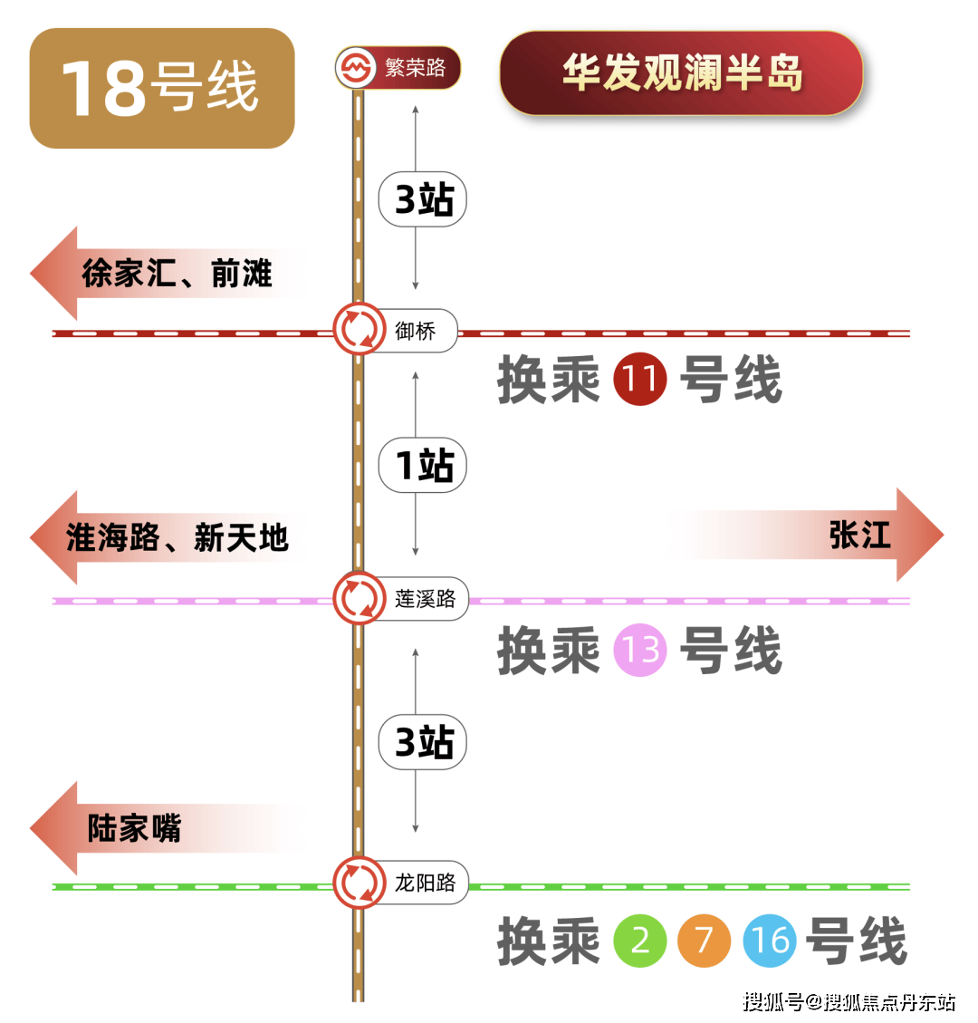 2025一文读懂华发观澜半岛JN江南官网优缺点分析一下华发观澜半岛值得买吗？(图19)