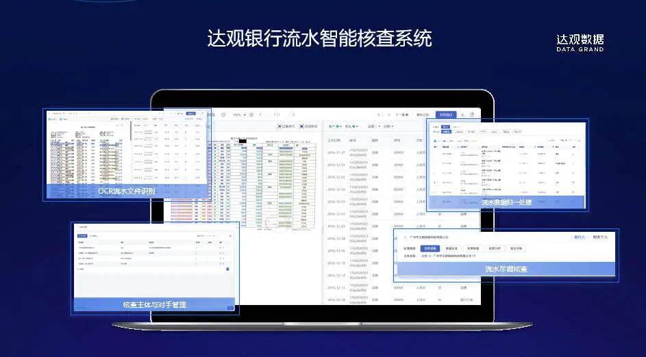 【数字赋能·第766期】ai 优化银行流水审核决策：降低误判风险