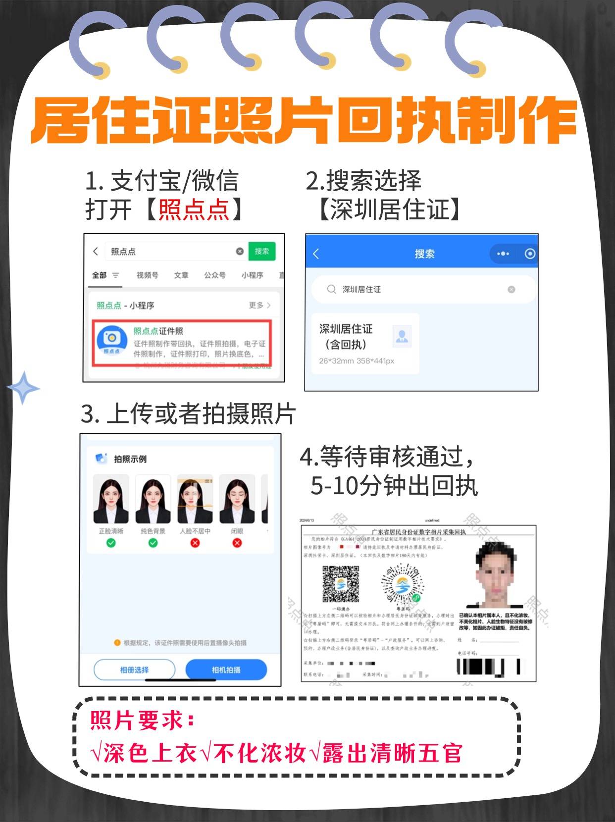在深圳办居住证，照片回执哪里办？​