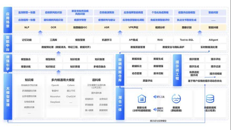 美国sk5静态ip代理
