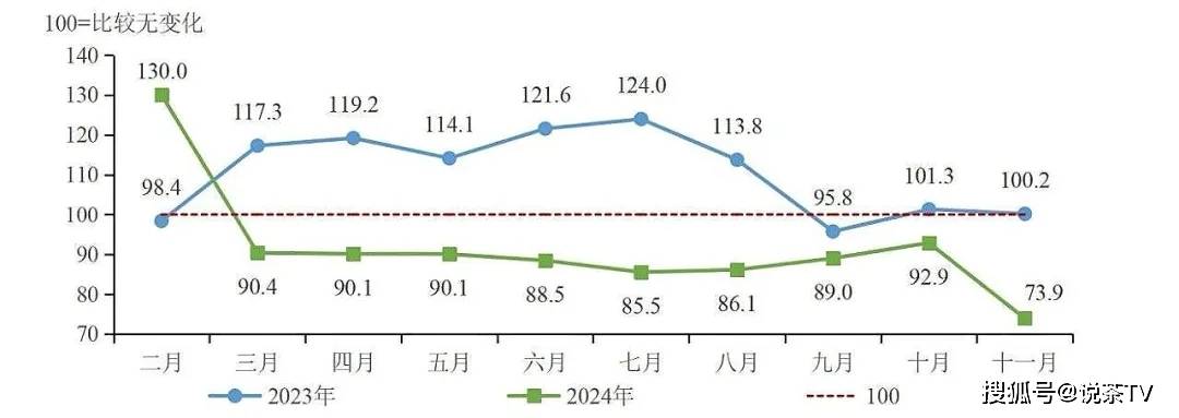 开云官网重要市场信号2025年茶青量价趋势前瞻(图5)