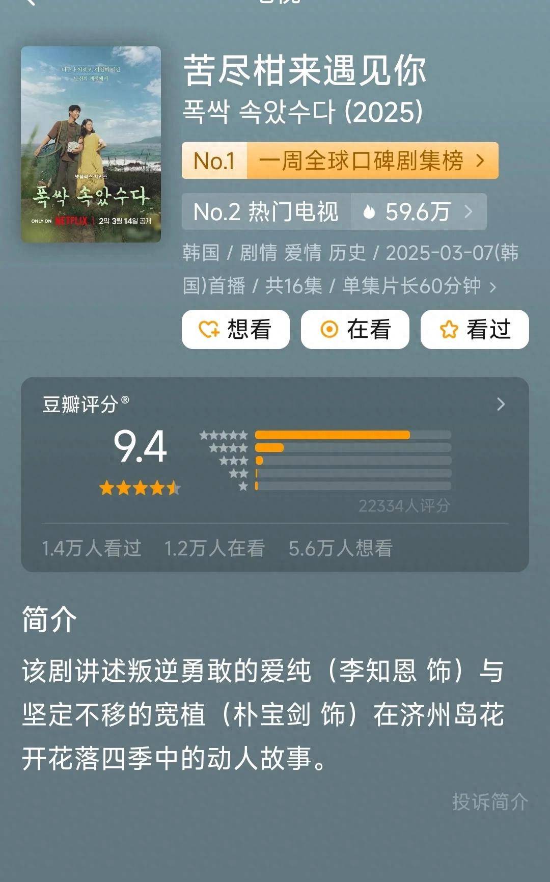 韩剧《苦尽柑来遇见你》观后感一
