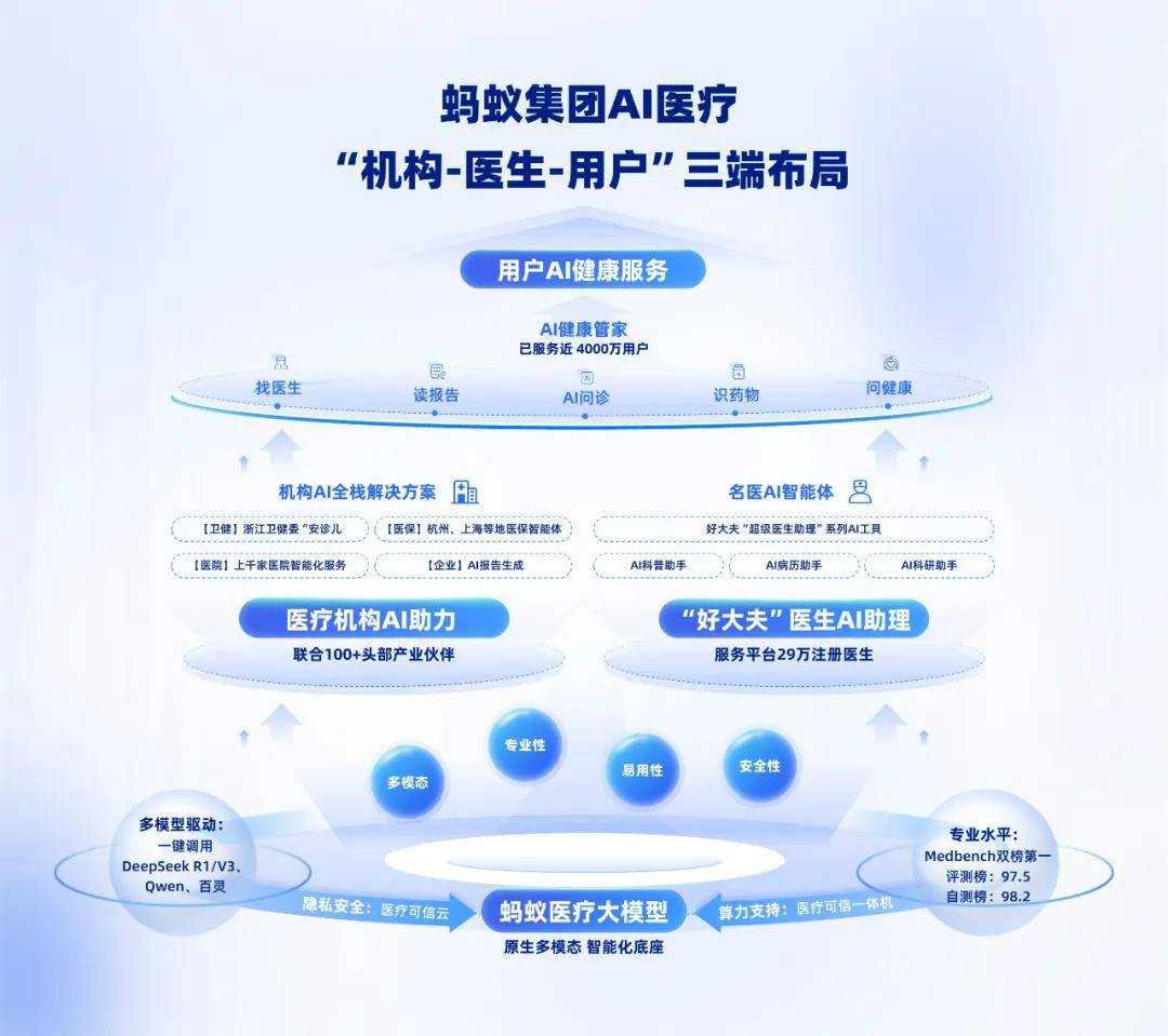 全球技术超级博弈 这个顶流赛道 被看见了(图7)