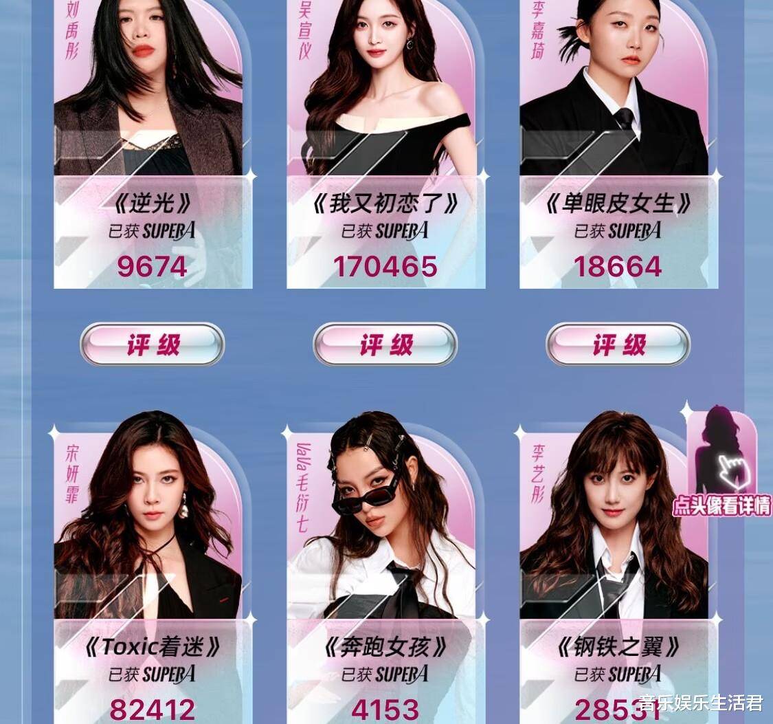 《乘风2025》网络人气投票：叶童第5，初舞台sa网友再评级