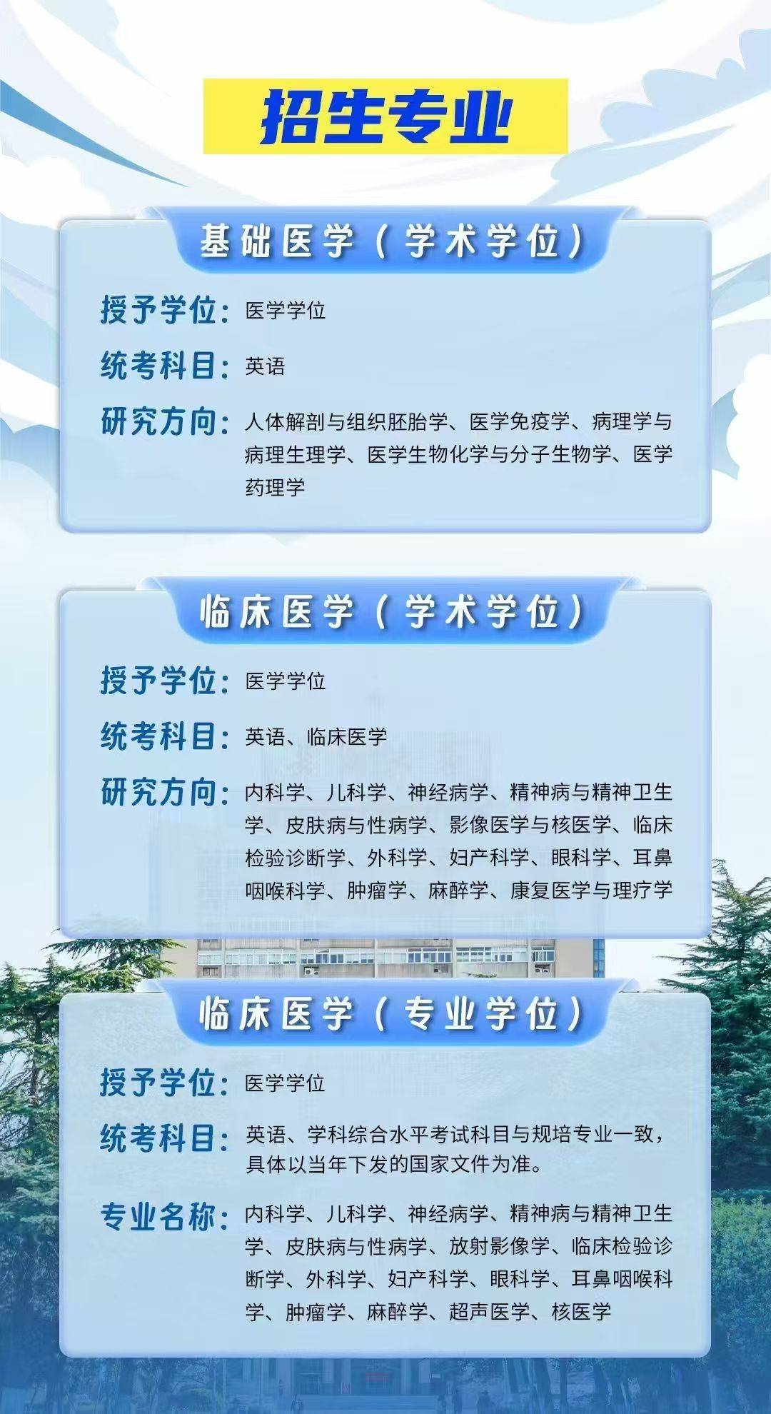 医学硕士学位介绍