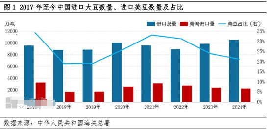轮到中方出手反制了！一周撤销68000吨订单？我国正式下达逐客令