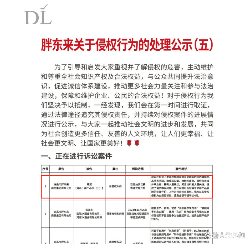 胖东来起诉“红内裤”事件博主：百万索赔背后的来龙去脉2025年6月24日  第4张