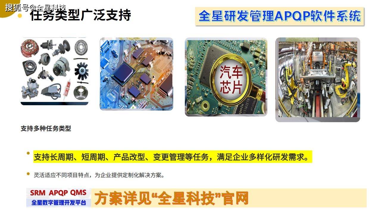 一站式赋能企业高效研发与合规管理——全星研发项目管理APQP软件(图6)