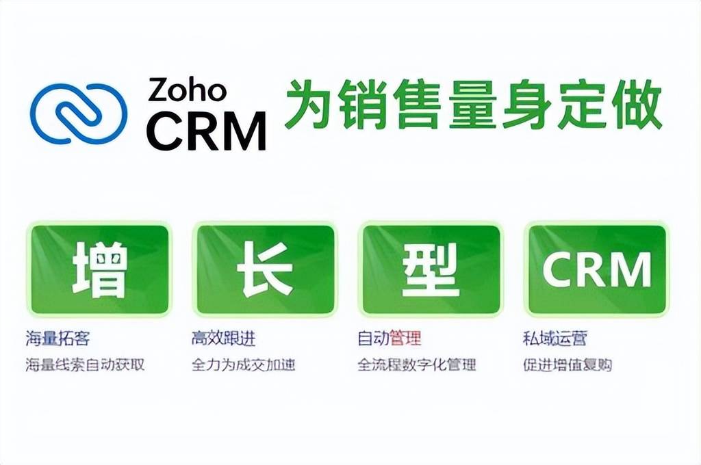 PG电子平台美容行业CRM应用：Zoho CRM如何优化客户管理流程？(图2)