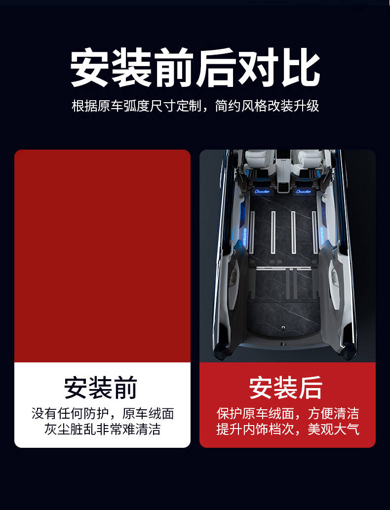 必赢app尚饰丽雅解析汽车地板一线品牌经营之道(图1)