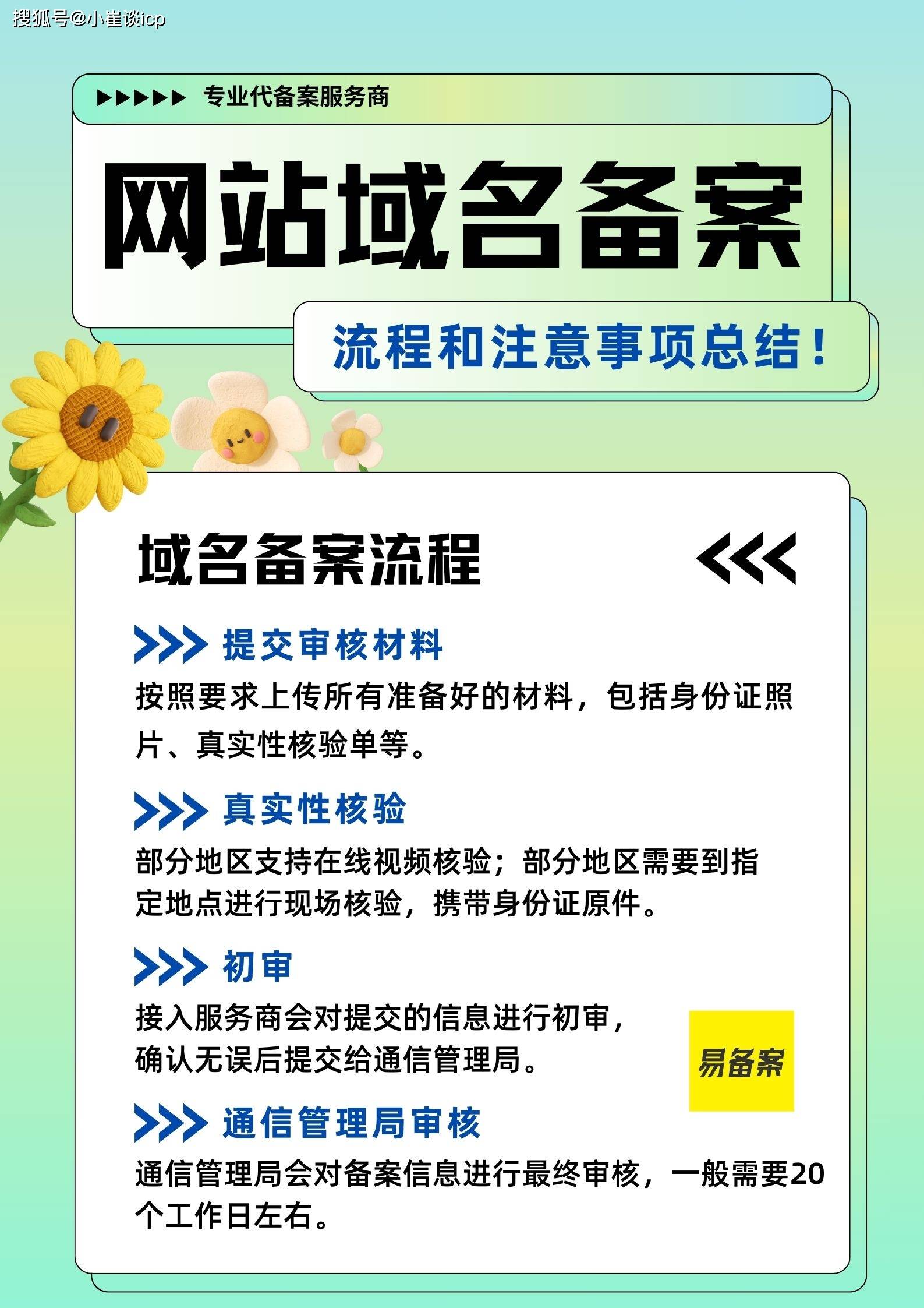 注册备案域名需要准备哪些具体材料？