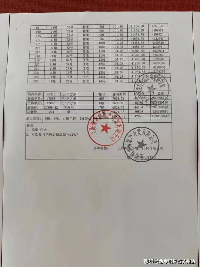 大华星曜 (上海大华星曜) 大华星曜首页网站-2025楼盘评测_大华星曜最新价格|配套户型