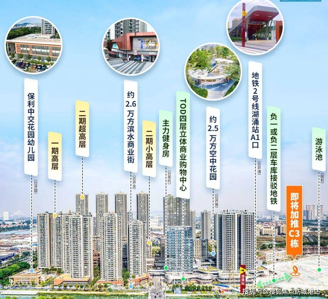 佛山@禅城《保利中交大都汇》售楼处电话→保利中交大都汇售楼咨询热线→2025最新首页网站→保利中交大