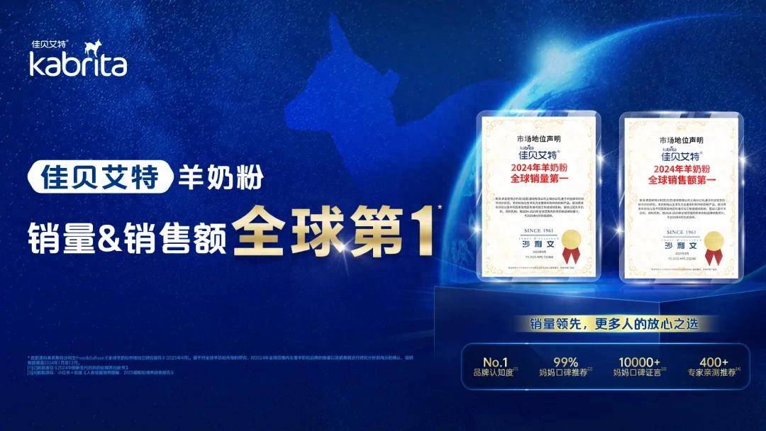 星空体育平台销量稳居全球第一 “领头羊”佳贝艾特领跑羊奶粉行业的3个关键点(图1)