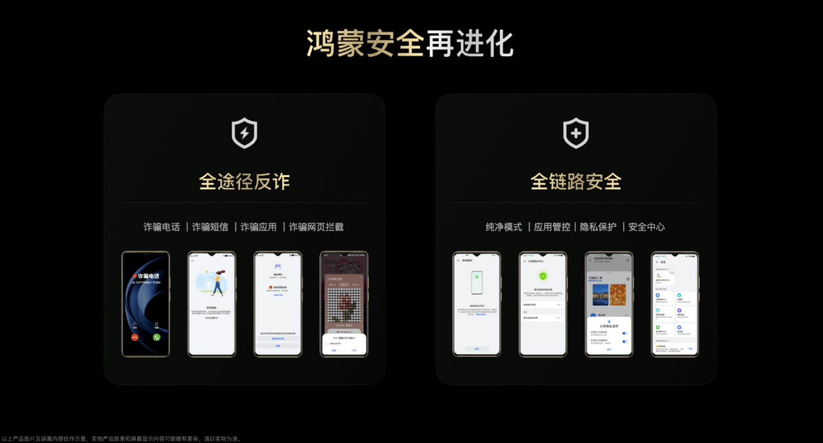 365天只换不修Hi畅享 80系列创新权益欧博体育app的底气揭秘(图7)