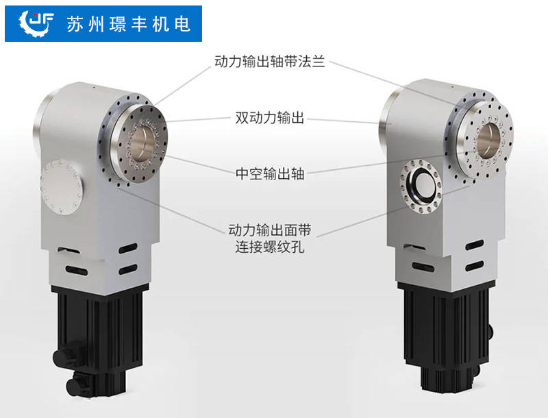 陶氏包络环面蜗杆减速机A系列大速比负载承载高