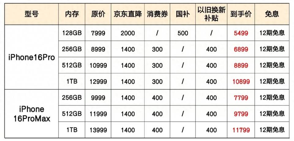 在哪购买抖音号比较安全呢苹果手机