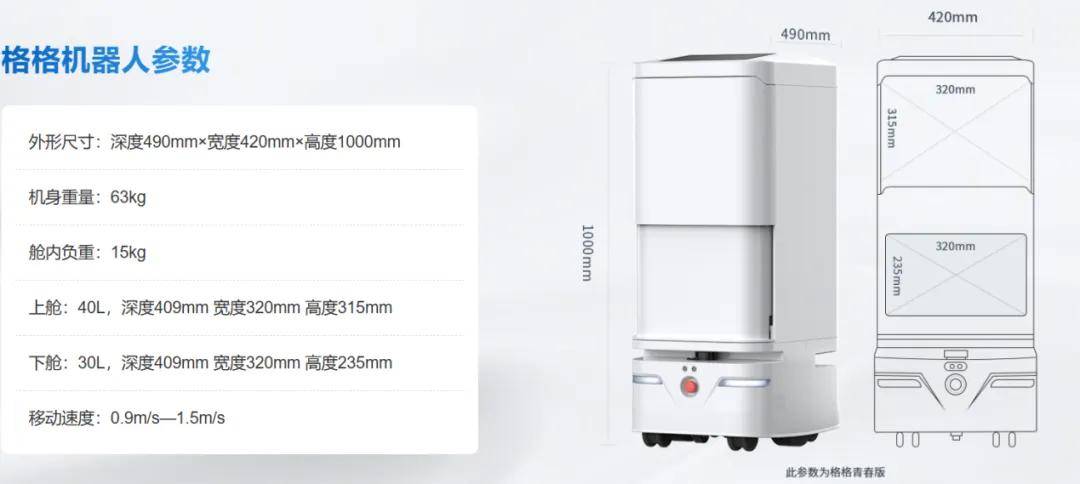 要上市的酒店机器人，还是人工“智障”
