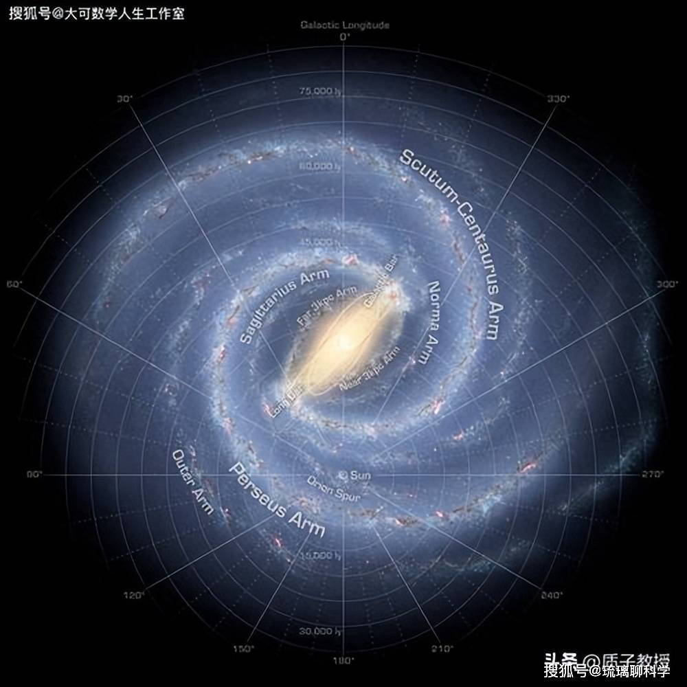 原创             原来宇宙有生死？科学家：宇宙“寿命”大幅缩短