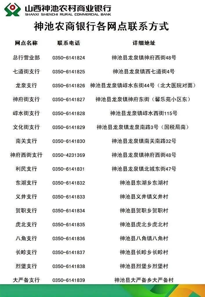 神池农商银行返回搜狐，查看更多平台声明：该文观点仅代表作者本人，搜