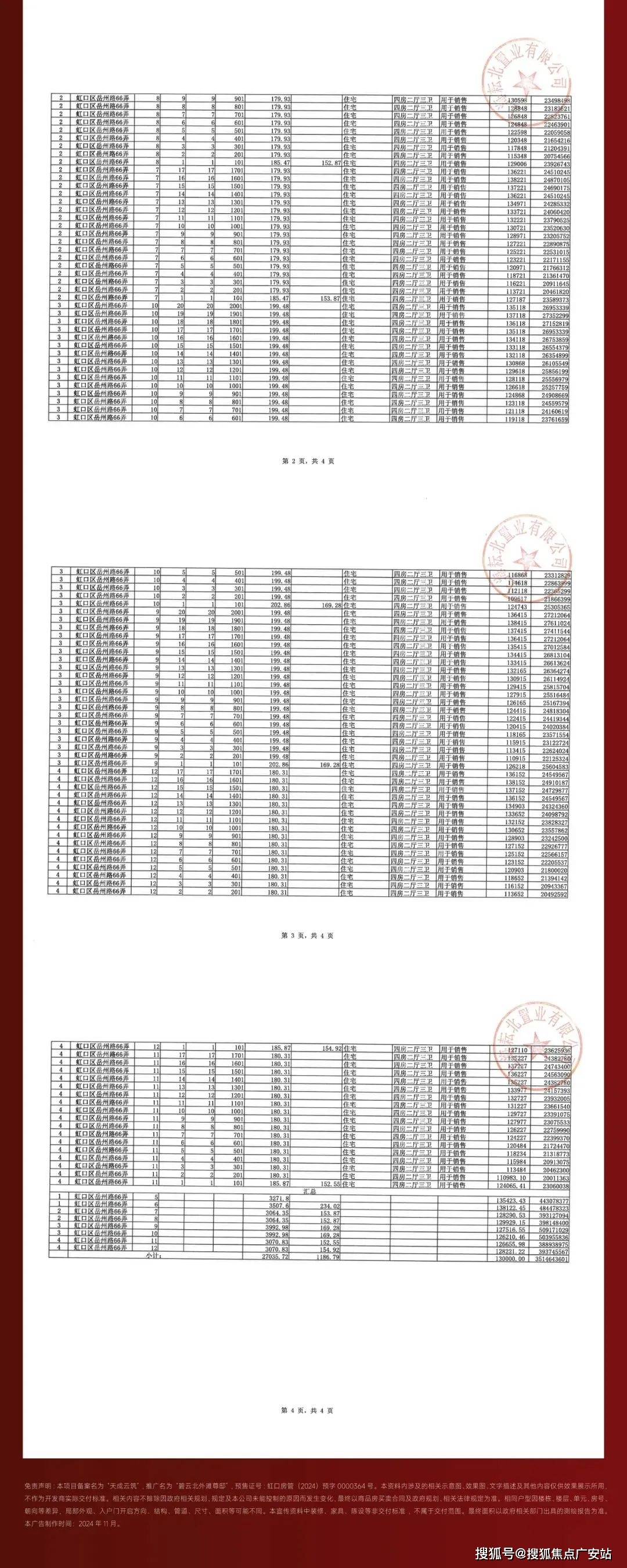 碧云北外滩·尊邸(碧云北外滩·尊邸)-2025年碧云北外滩·尊邸首页网站-碧云北外滩·尊邸最新楼盘详