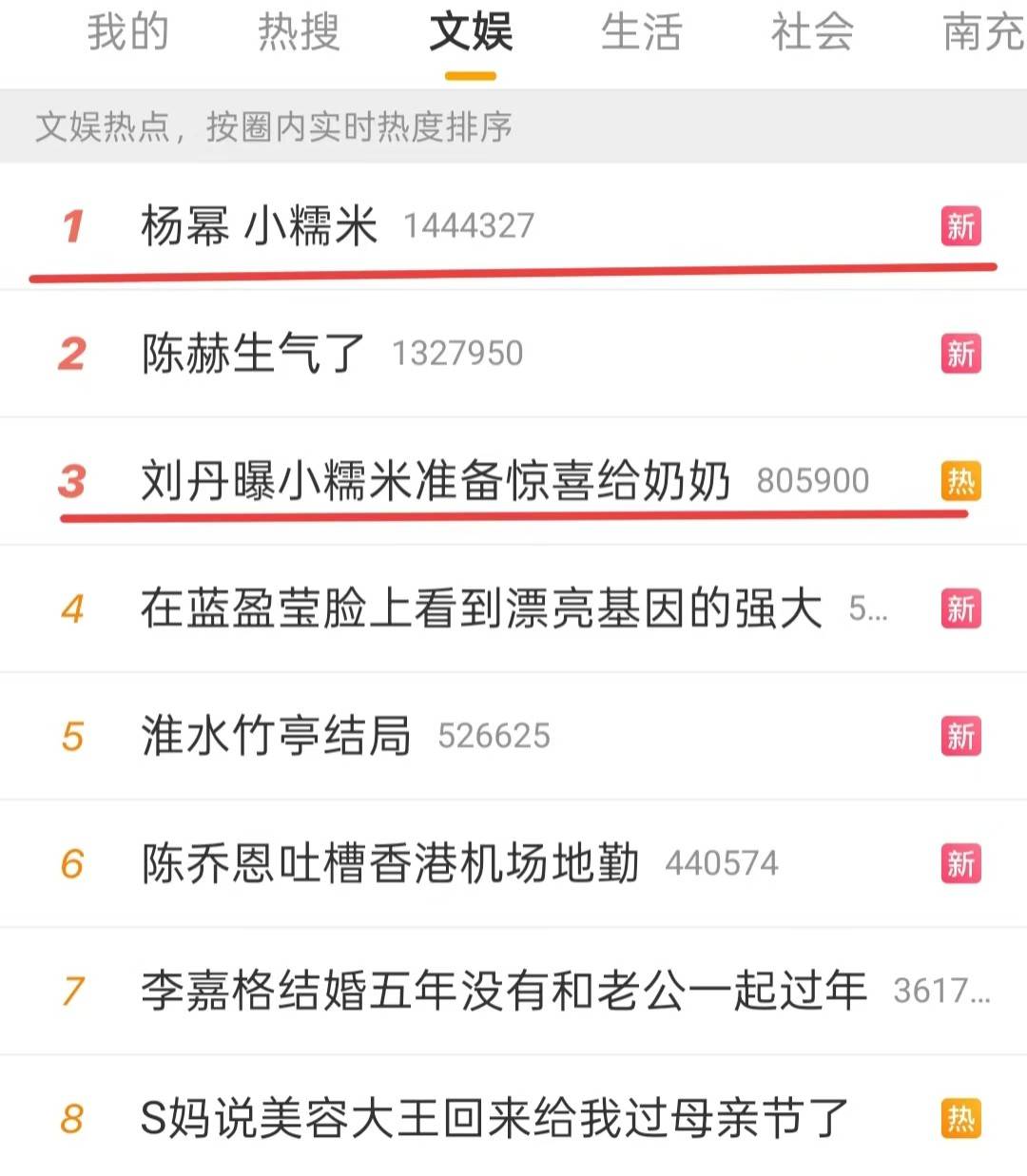 娱乐圈四大大瓜母亲节四大爆料角色更替、豪宅被盗、出轨遭骂娱乐圈风波不断  第3张