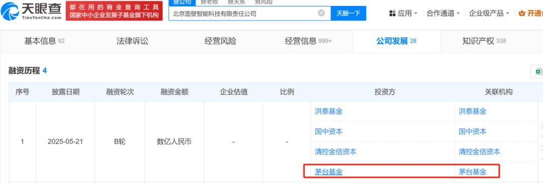 茅台“基金铁粉”转战泡泡玛特，茅台没有泡泡玛特香？