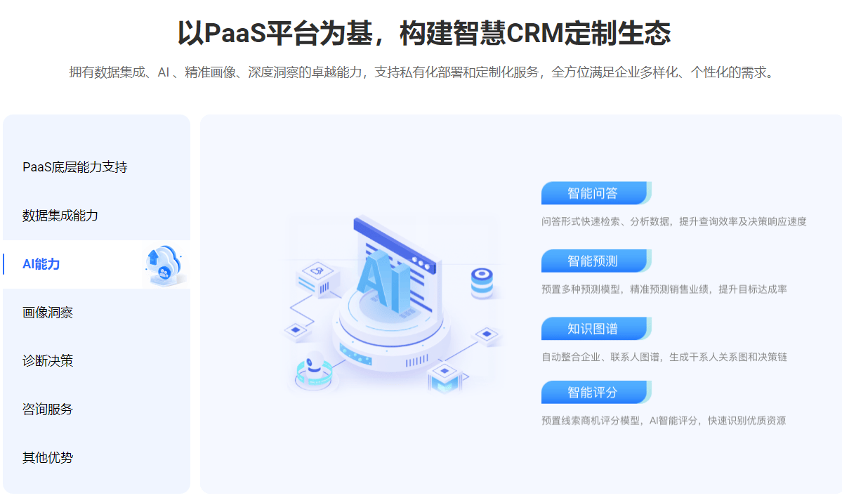 CRM系统十大排名：市场占有率与用户口碑权威榜单