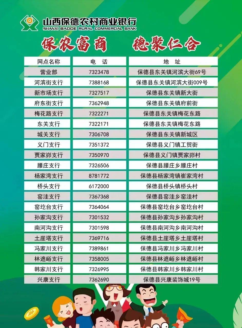 ，同时定期做好贷后回访，了解农户资金需求变化，不断提升用信覆盖面。