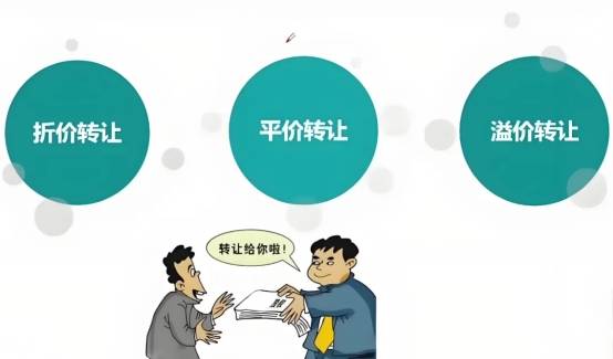 股东瑕疵出资的股权转让问题