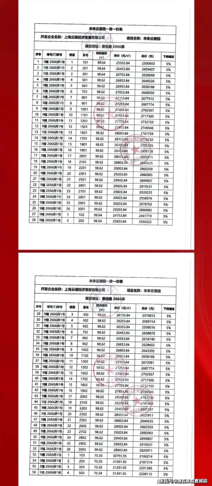 大理石台面让空间极具氛围感,让空间看上去更有层次.项目前期一房一价表