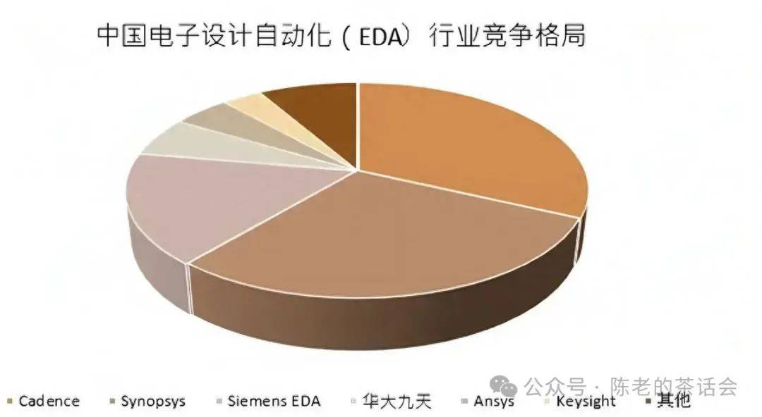 原创             美国商务部副部长：在美国的制裁下，中国休想制造出数量庞大的AI芯片
