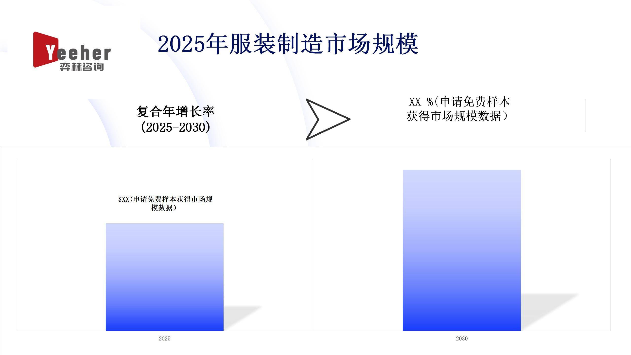 满满干货（2020年服装行业发展趋势）2020年服装趋势总结，全面分析2025年服装制造市场，