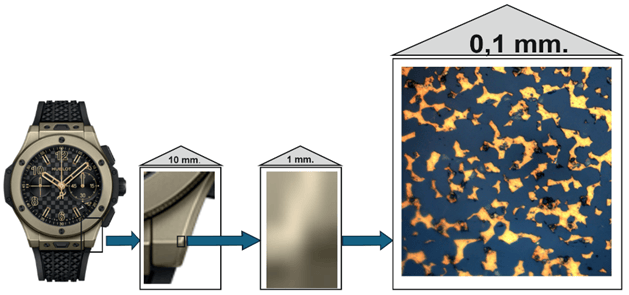 ���ڲ�ͬ�Ļƽ���� HUBLOT���2025����Ʊ����� ���ñʼ�