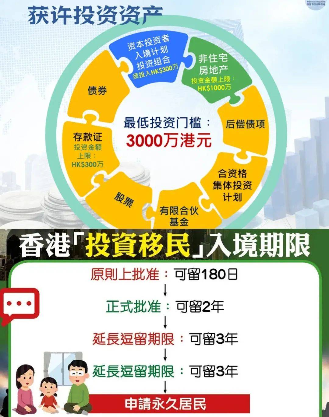 香港居民怎么买a股股票的
