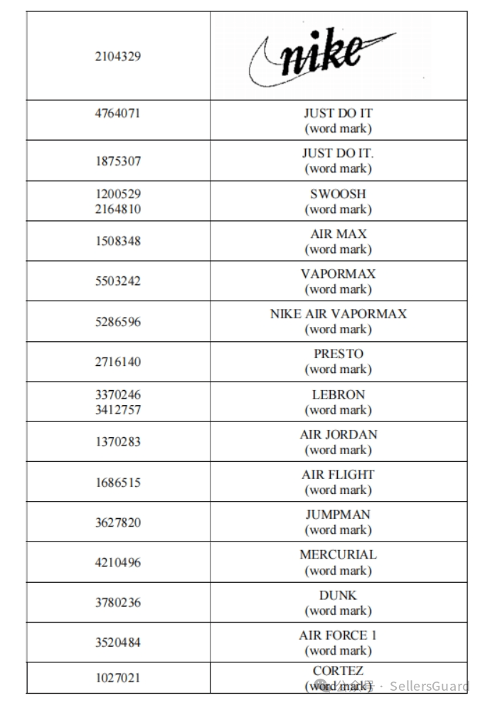 香港nike官网注册电话格式不正确