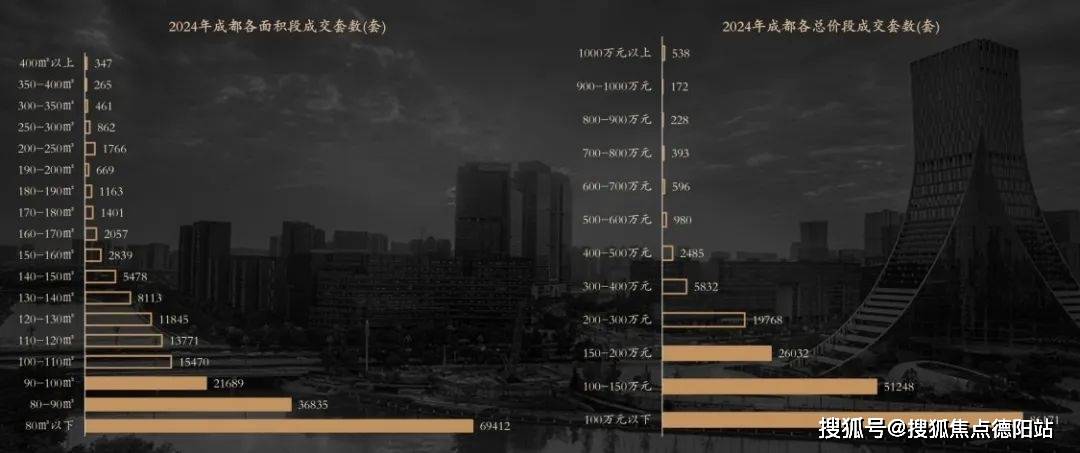 2025江西省城市足球联赛-赛程/比分/球队阵容全掌握-本地足球热血来袭！成都新希望锦悦天曜售楼处_预约看房【2025年成都新房二手房成交情况及年房走势】