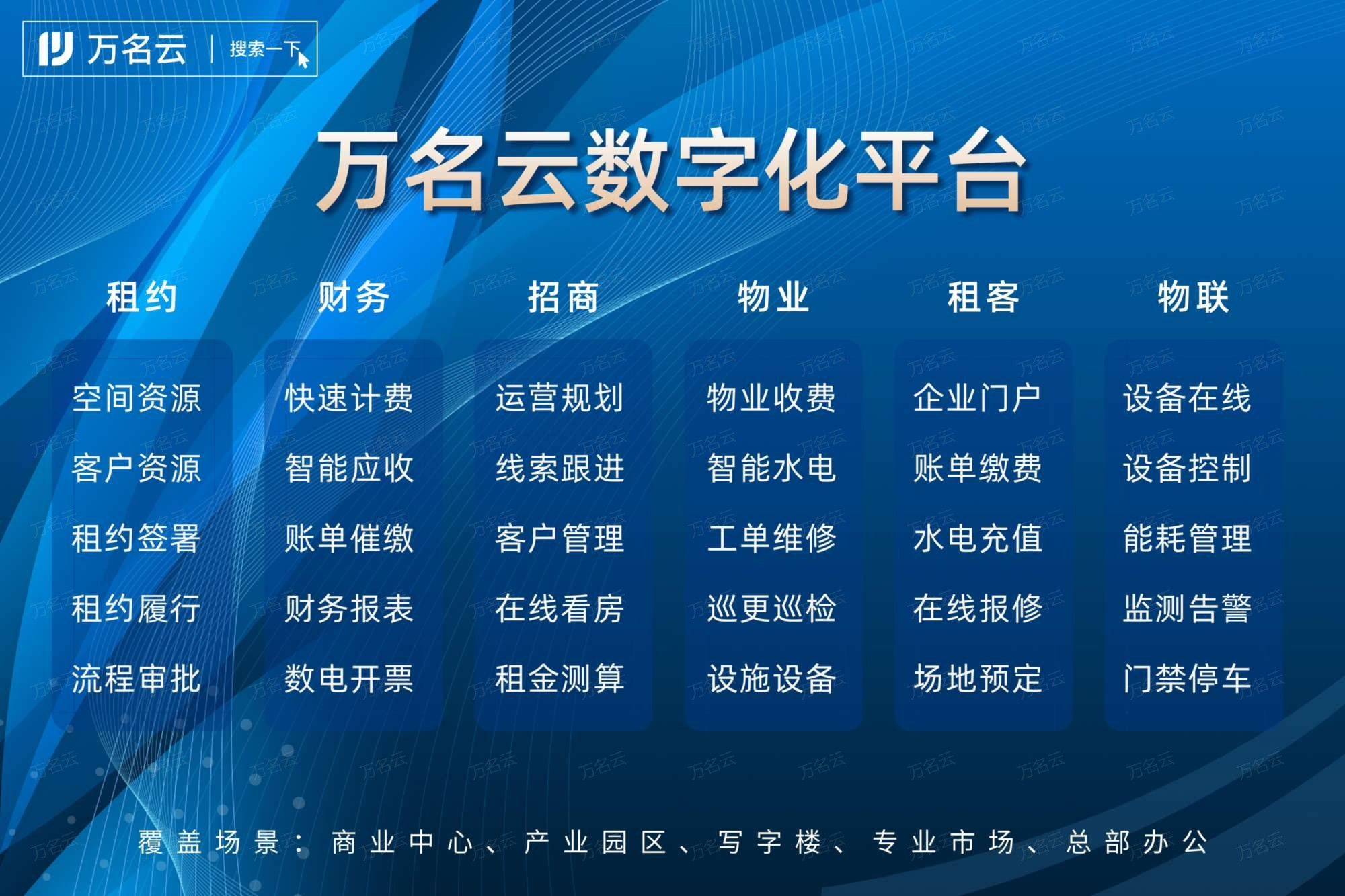 PG电子游戏 PG电子官方网站 2025最新写字楼招租管理系统