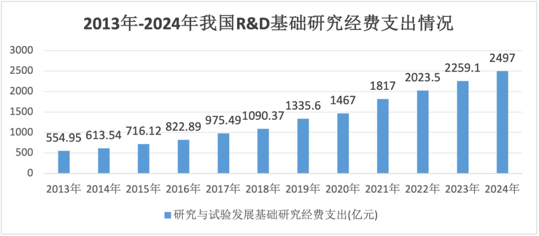 你眼中的新产品，竟都是科技缝合怪？