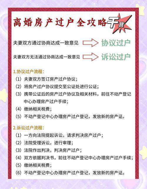房产离婚析产如何交易
