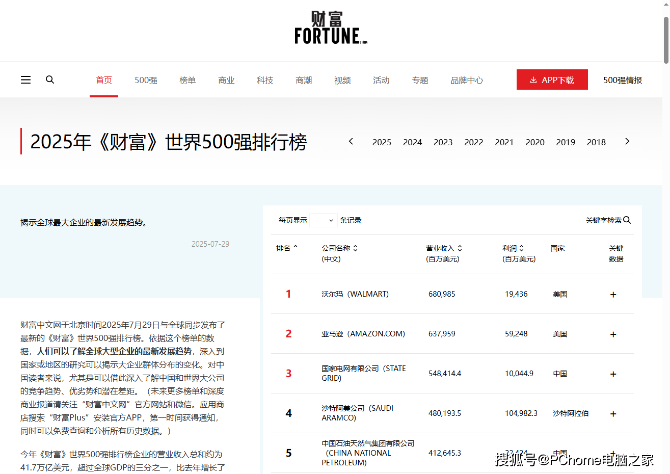 世界500强榜单揭晓：小米位列第297，提升100位